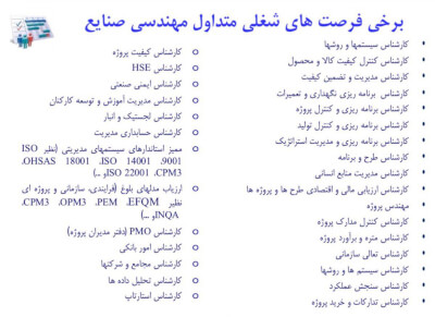 ثبت نام بدون كنكور در رشته مهندسي صنايع در بهمن ٩٧ در گروه  استخدام گوناگون