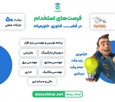 فرصت‌های شغلی پارک فناوری فناوری پردیس در گروه  استخدام موسسات کاریابی