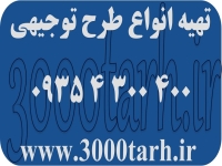تنظیم طرح توجیهی | بیزینس پلن | کسب و کار | سال 1403